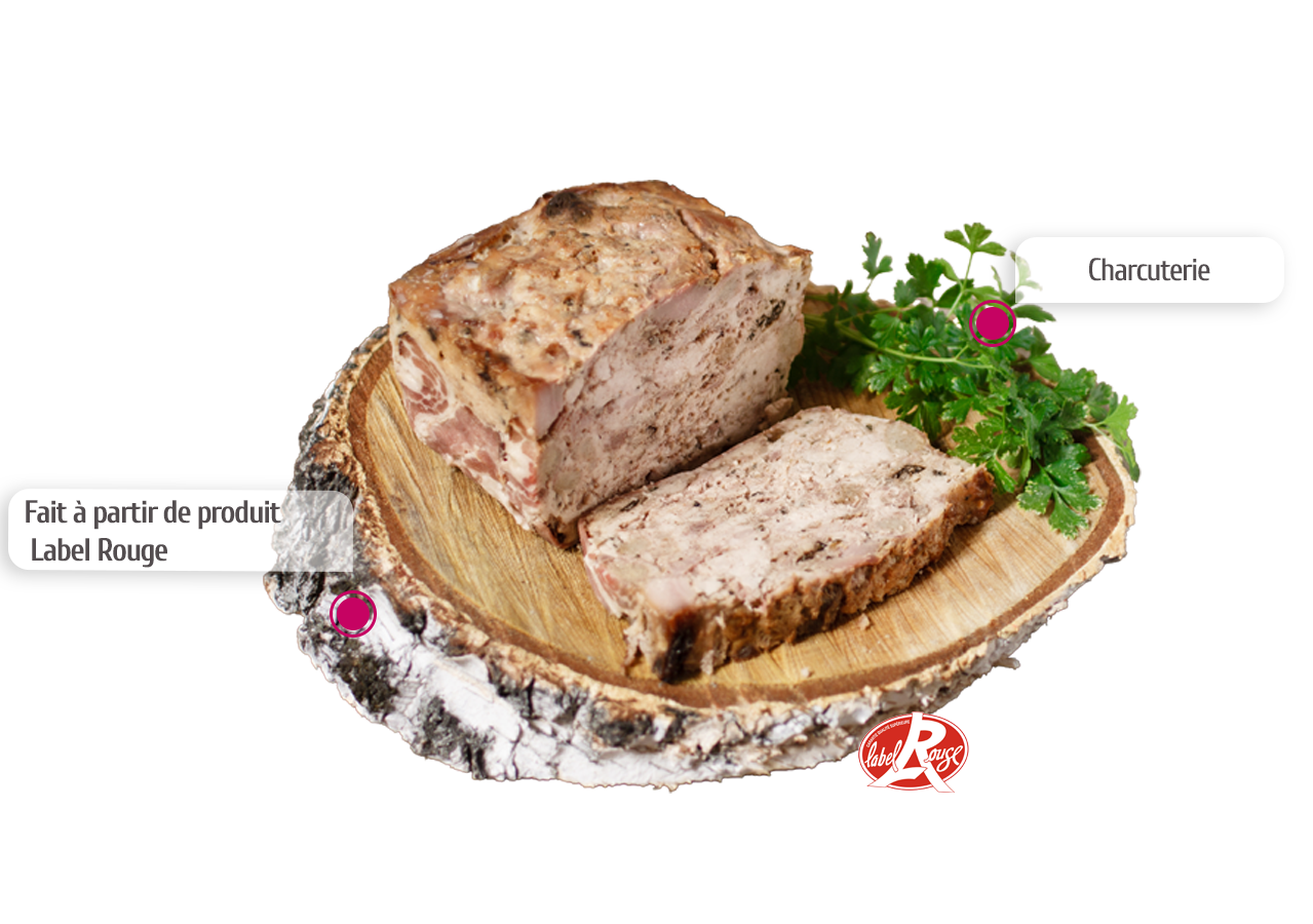 Charcuterie Charcuterie